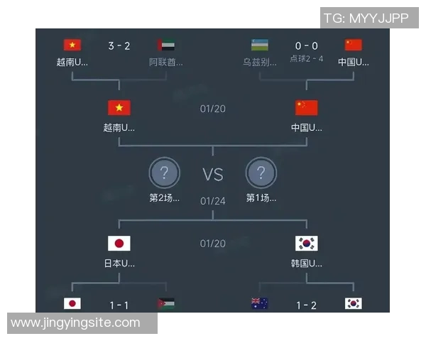 亚洲杯激战伊朗对决韩国两强争锋谁能笑到最后